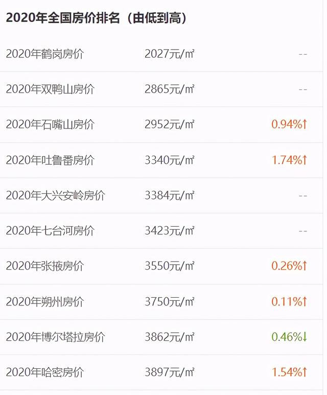抽颗华子什么意思，抽个华子怎么来的（街头青年残酷社交物语）