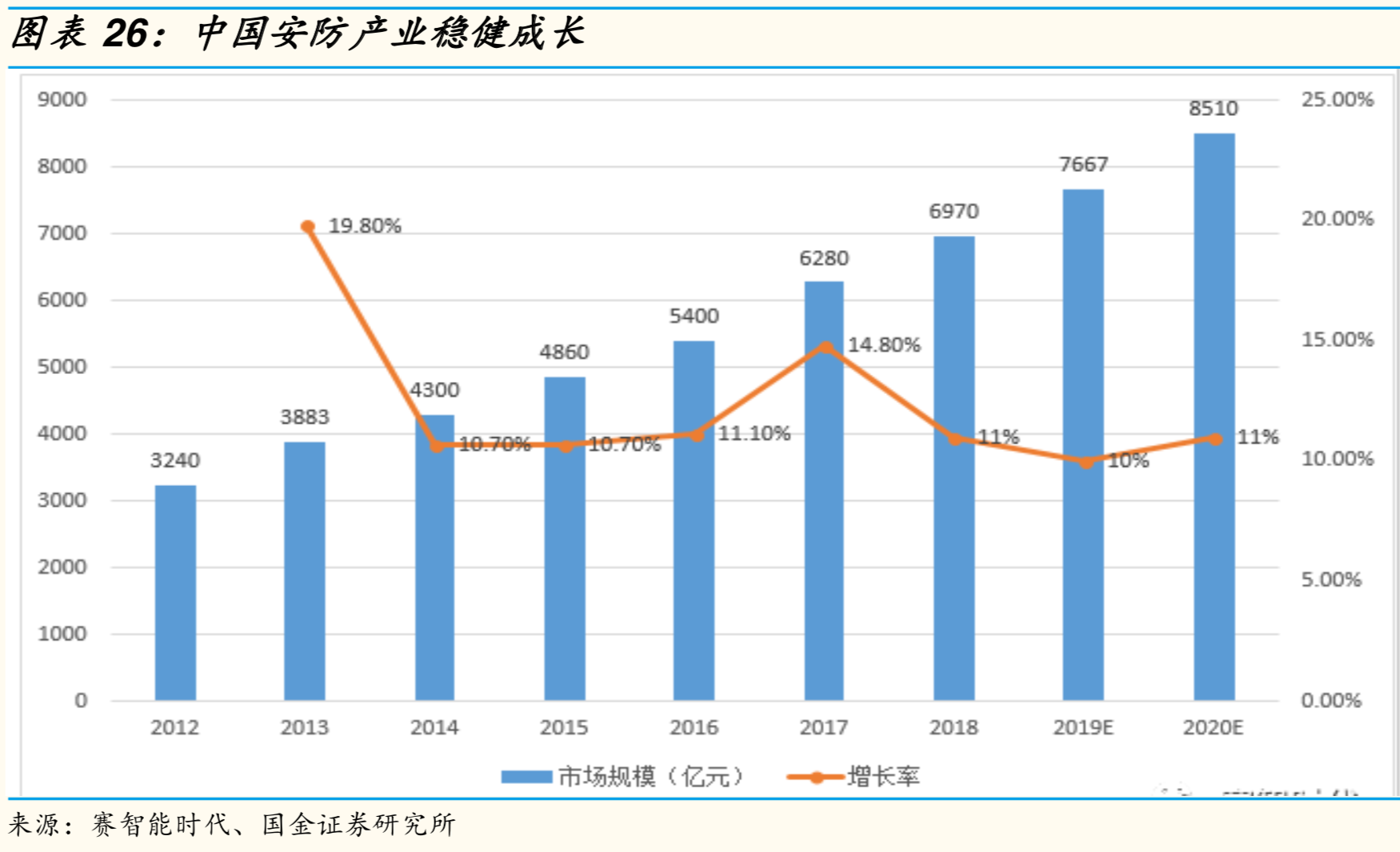 大华律盟怎么样（人工智能深度研究）