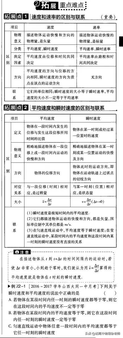 瞬时速度怎么求，瞬时速度怎么求公式（平均速度）