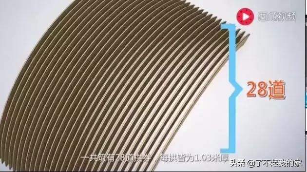 赵州桥是什么时期修建的，文明世界的赵州桥是什么时期修建的（距今1400年的“赵州桥”还是那座“赵州桥”吗）