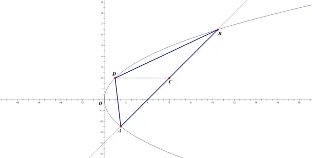 阿基米德的简介，阿基米德简介（数学之神，力学之父-阿基米德）