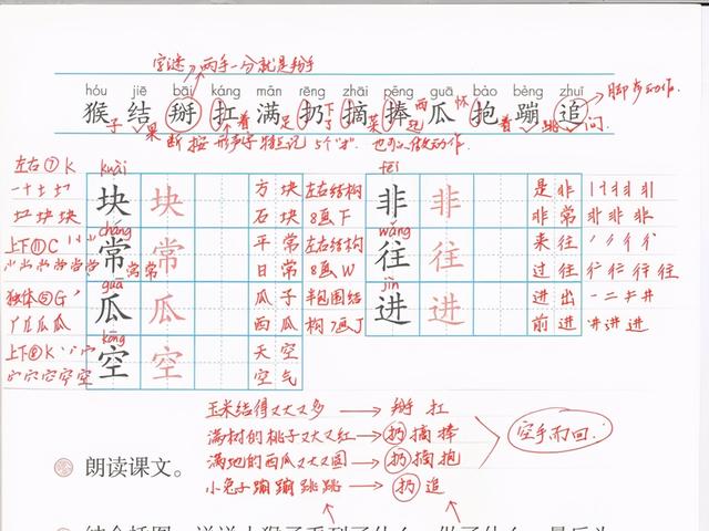 二年级扩词是什么意思，扩词是什么意思（资深教师手把手教你怎么做）