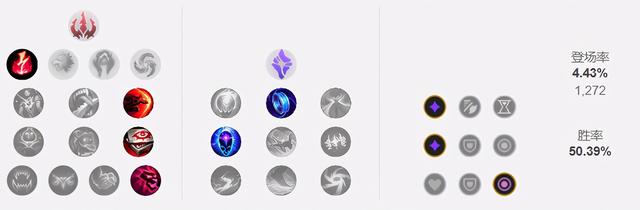 kda是什么单位，kda more（K/DA女团五黑攻略）