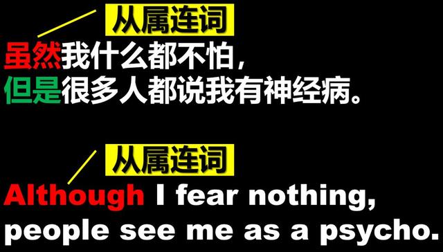 从属连词有哪些，英语中的从属连词有哪些（英语是不需要学习的）