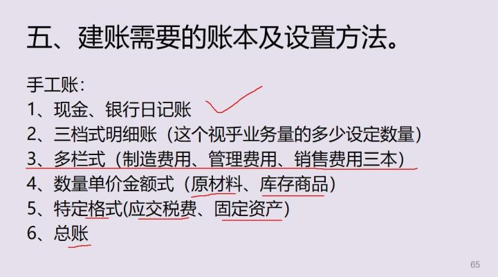 代帐 会计（看完95后代账会计总结的10条代理记账的工作要点）