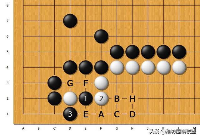 围棋三十六种杀法，围棋的基本杀法——虎口逃生杀法（8种\