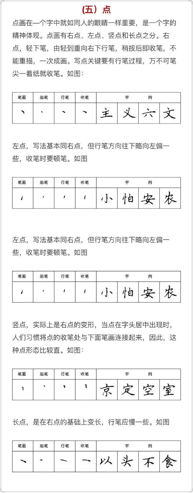 初学硬笔书法必练的10个字，硬笔书法必练10字简单（硬笔书法入门，让你的字更美些）