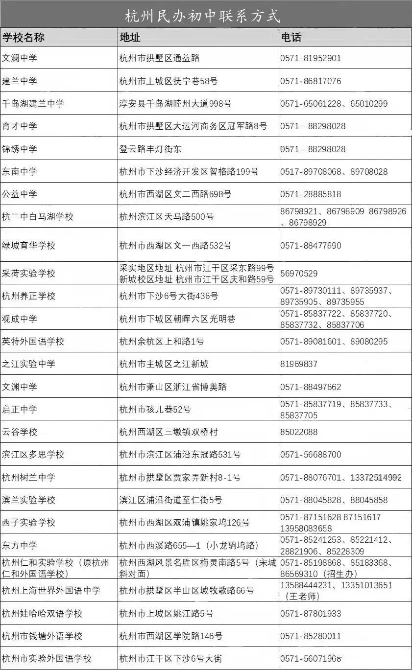 杭州树兰学校(临平树兰初中2022收费标准)