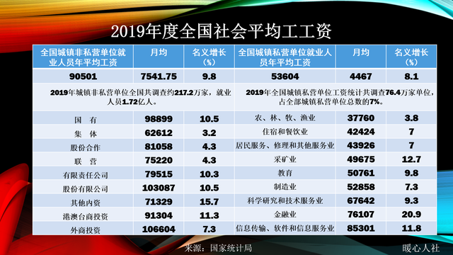 月缴费基数什么意思，月缴费基数是什么意思（社保缴费基数是如何计算的）