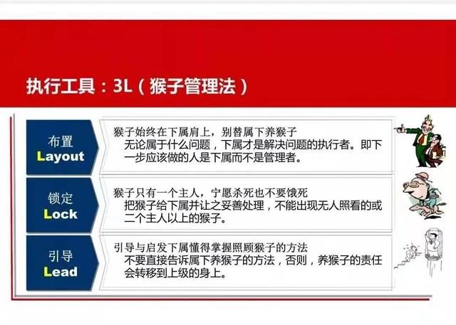执行力的五大要素，提升工作执行力需要掌握哪4个要素（“是我做了么”）