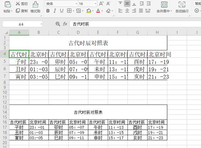 行宽和列高怎么设置的，Excel（初学Excel办公软件调整列高和行宽1）