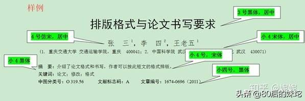 段前段后0.5行是多少磅，段前段后0.5行是多少磅wps（期刊论文的排版格式，供参考）