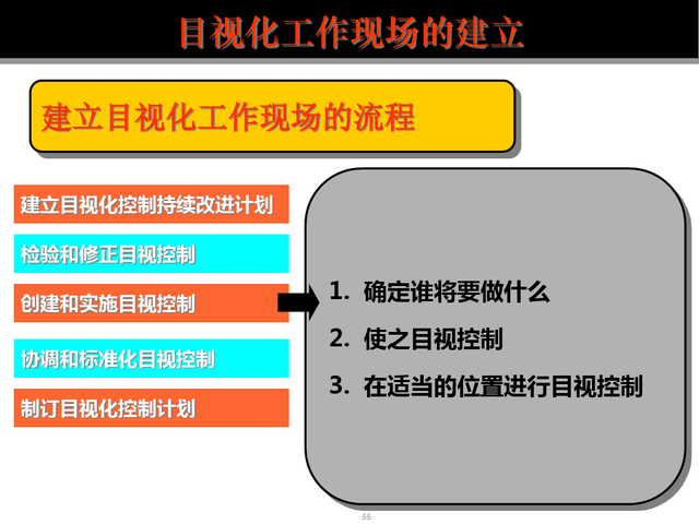 精益现场改善，精益现场改善演讲稿（精益生产现场管理与改善）