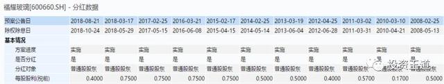 分红率计算公式（分红与增长是回报的来源）