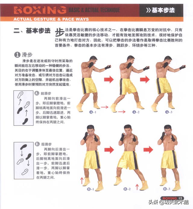 拳击实战动作训练，准备活动与实战姿势、基本步法