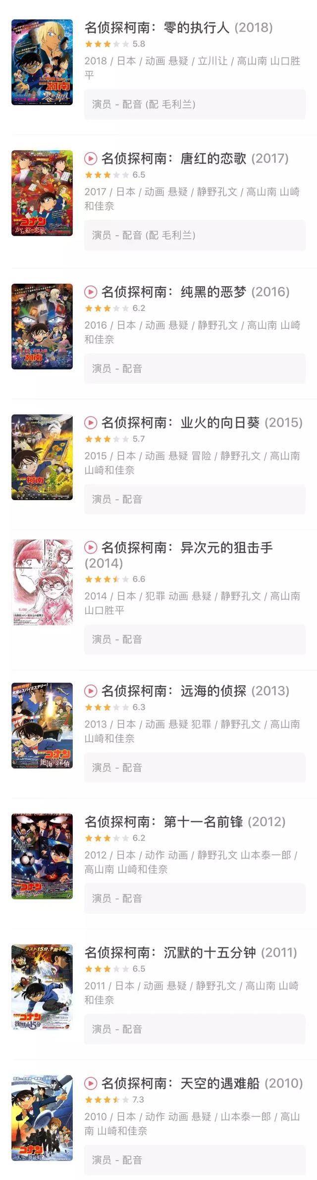 蓝色古堡探索事件是第几集,名侦探柯南蓝色古堡事件是第几集(火了22年的神剧) 蓝色古堡探索事件是第几集,名侦探柯南蓝色古堡事件是第几集(火了22年的神剧)