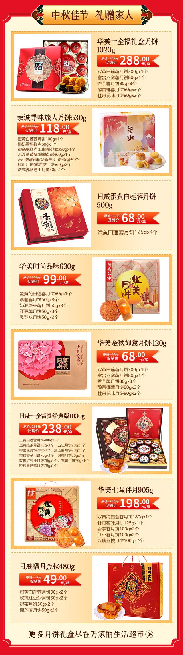 最新的中秋节超市促销广告词大全，最新超市端午节促销广告词（9月18~19日全场7.5折）