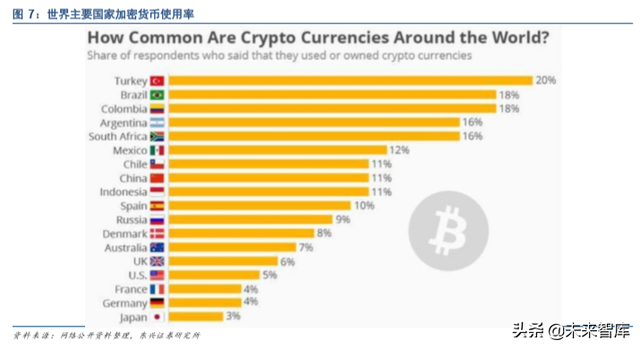 法定数字货币是什么意思，中国法定的数字货币是什么（DCEP深度研究报告）