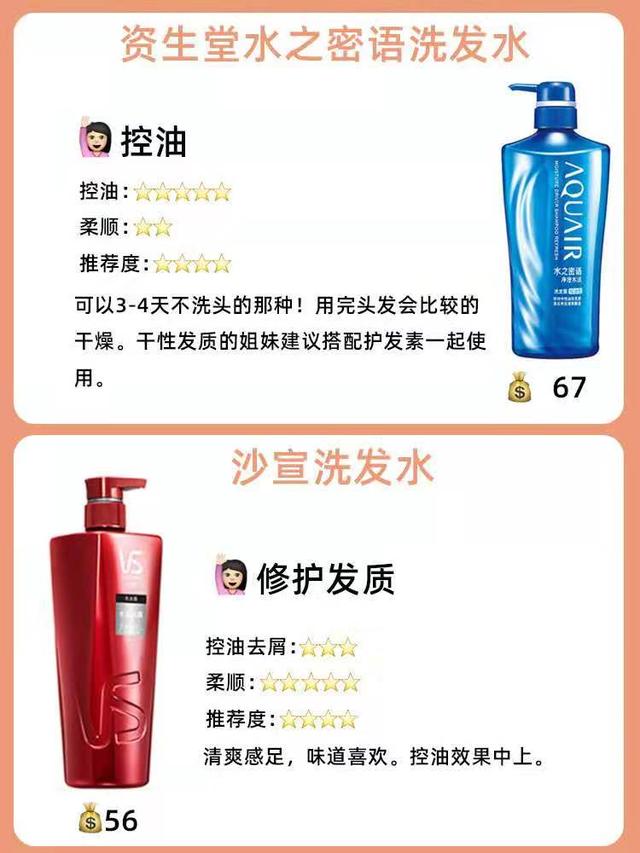 多芬洗发水怎么样，多芬洗发水好用吗（8款常见洗发水测评结果）