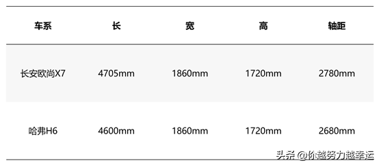 双保是什么意思，大众双保是什么意思（月销过万的车应该怎么选）