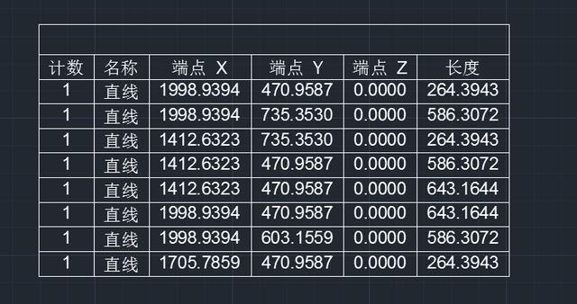 cad提取坐标，怎样在CAD中快速批量提取坐标点数据（你知道如何快速提取坐标到Excel中吗）