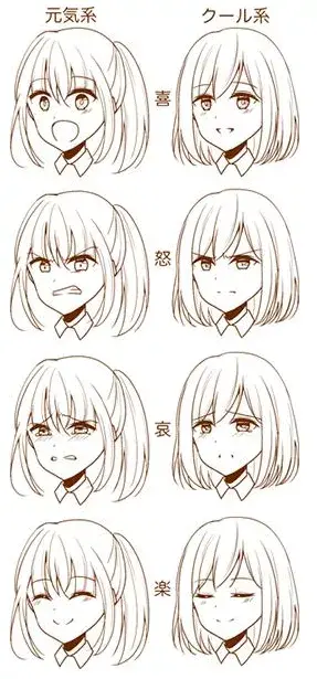 面瘫路哥，微信头像，面瘫路哥（什么人物表情都能轻松画出）