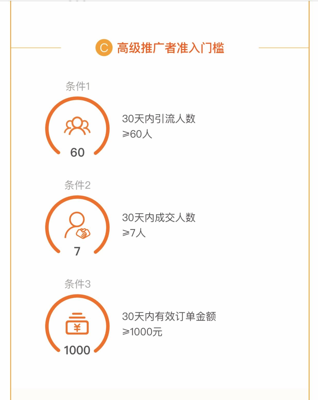 淘宝联盟怎么赚钱()