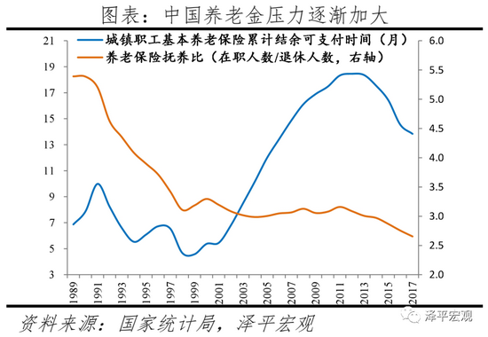 三胎是基本国策，全面开放三胎（生三孩应该减税甚至发钱）