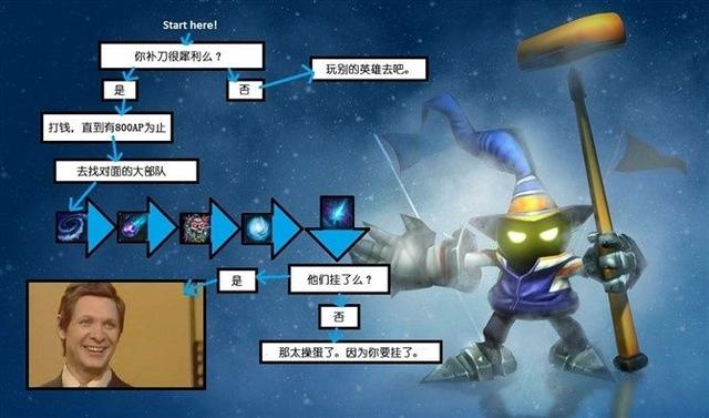 石乐志是什么梗，石乐志胡丽雅是什么梗（一炮四个PDD老玩家了解）