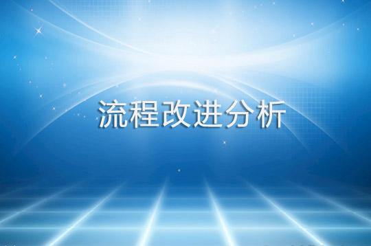 bpm是什么，什么是BPI，以及它的价值（mmhg是什么意思）