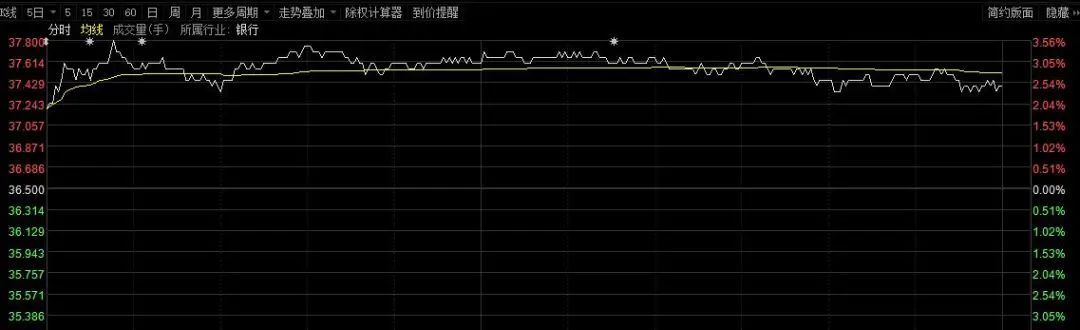 汇丰控股有限公司（汇丰啥来头）