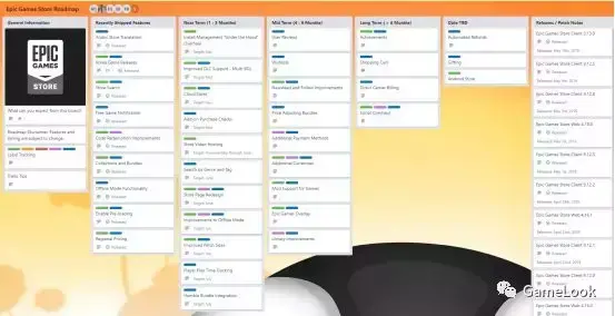 epic游戏商城，epic购买界面（store开放国区）