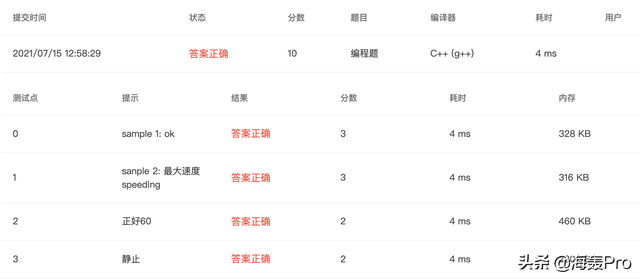 1106是什么意思，1106爱情数字意思（C++初学者必练基础编程题）