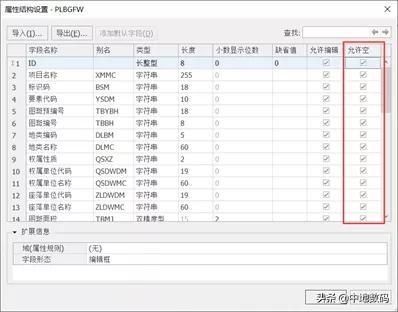 三调数据库属性代码，三调数据库属性字段代码（MapGIS第三次国土调查数据库管理系统FAQ）