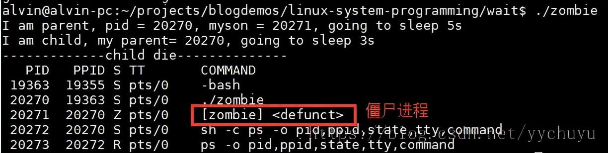 僵尸进程怎么解决（Linux系统僵尸进程详解）