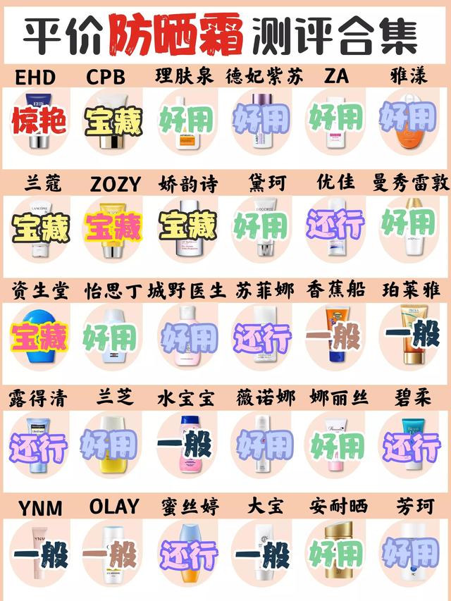 适合干皮的防晒霜排行，干皮/油皮/敏感肌都可用