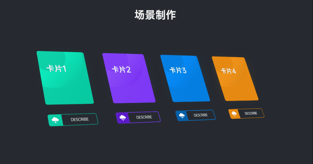 ppt动画效果，ppt中的动画效果包括几种方式（手把手教你5个PPT动画效果）