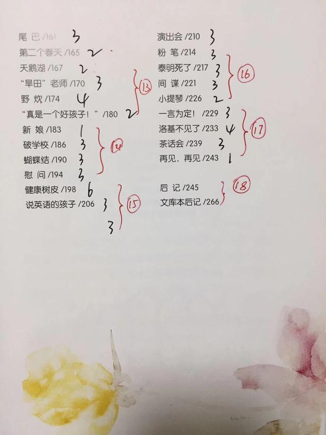 窗边的小豆豆简介，窗边的小豆豆每一章的内容简介（中小学生课外阅读之《窗边的小豆豆》阅读预告及简介）