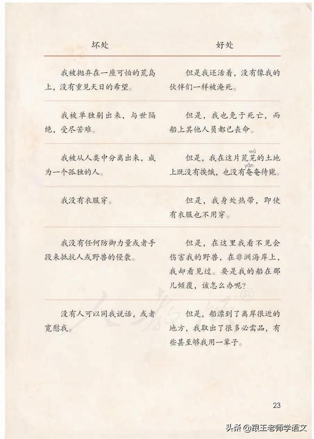 籍的多音字组词，籍的多音字组词是什么（统编版六年级下册第5课《鲁宾逊漂流记）