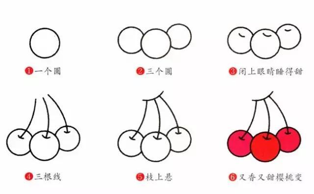 塗上自己喜歡的顏色就可以啦:一小牙西瓜畫法如下:橘子切開一半的橘子