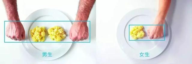 100克有多少有参照物，100克有多重（伸出手看看你今天有没有吃过量）