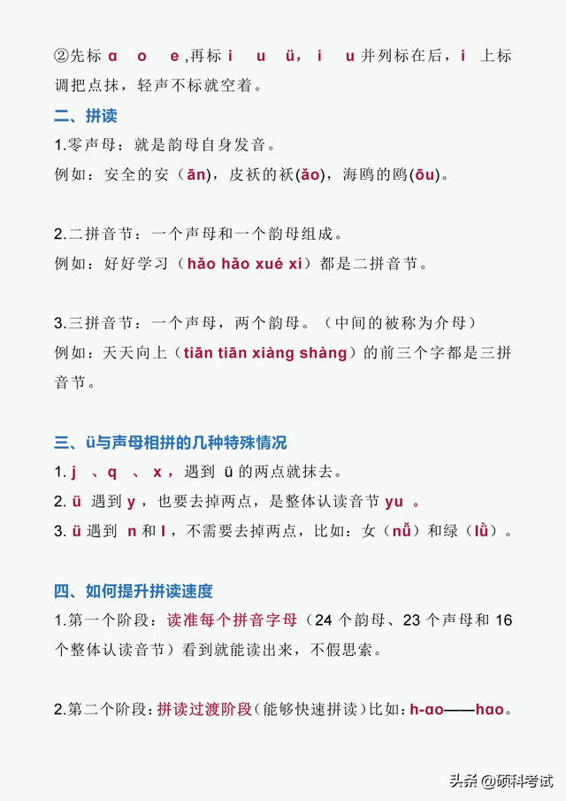 24个声母韵母表图片，24个韵母（24个韵母的正确读法）