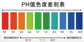 酸雨的危害具体表现在哪些方面，酸雨的危害具体表现在哪些方面呢（一场雨让数万人患病丧生）