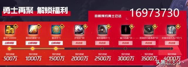 dnf手游什么时候出正式版，最新正式公测时间介绍