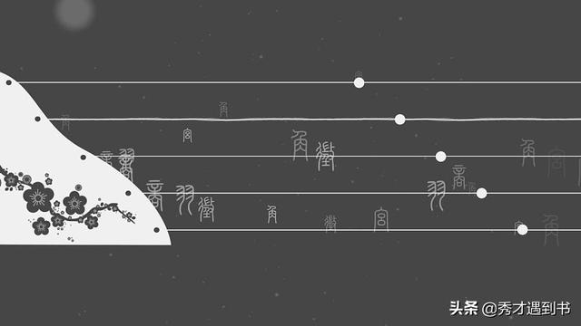 古代的五音是指什么，五音:角 微 宫 商 羽的读音（不能正五音。”何谓“五音六律”）