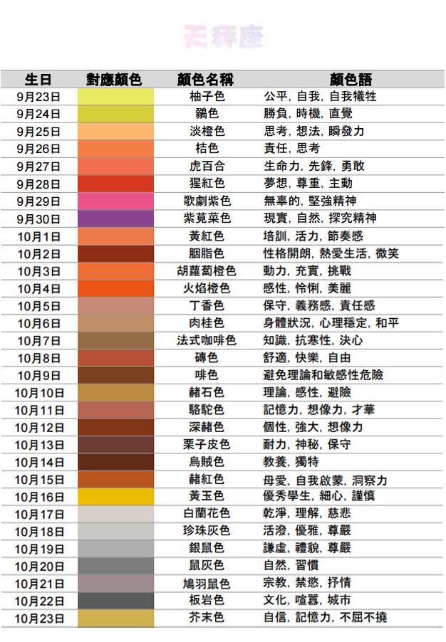 你喜欢什么颜色为什么用英语回答为什么在线