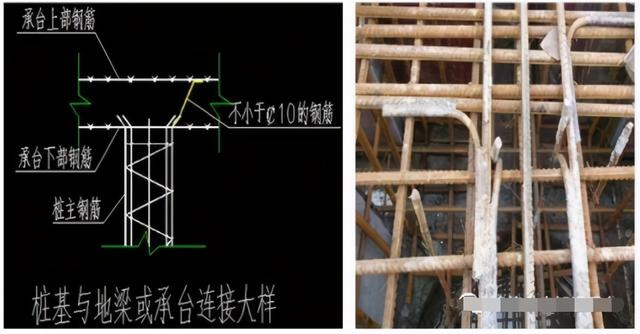 接地体的正确方法和标准，防雷接地方案及技术交底