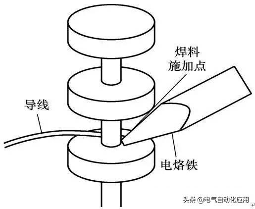 电烙铁的使用方法及图解，手工焊接注意事项和电烙铁使用方法