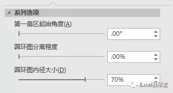 excel百分比怎么做，Excel如何算百分比（excel这个百分比图）