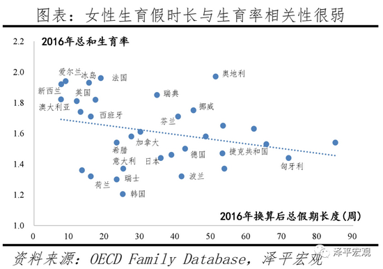 三胎是基本国策，全面开放三胎（生三孩应该减税甚至发钱）